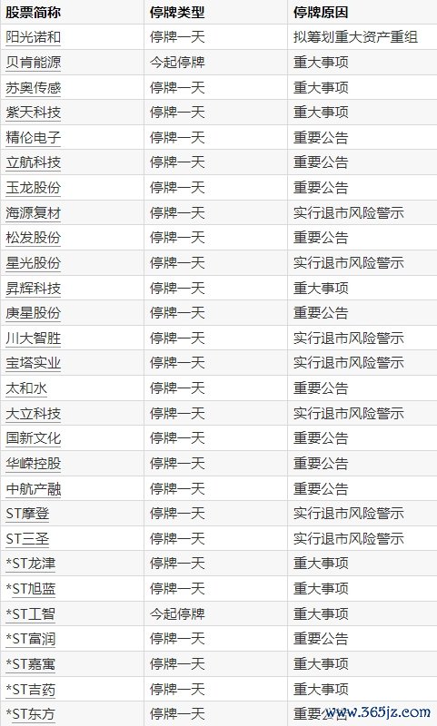 配资十大正规公司 俄罗斯延长非法滞留外国人限期离境时间至9月